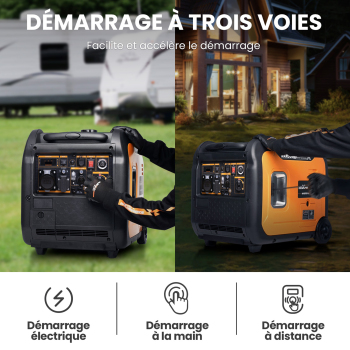 Générateur onduleur portable de 5000 watts pour Super Silencieux lalimentation durgence des ménages, les voyages en camping-car, le camping en plein air et la chasse.